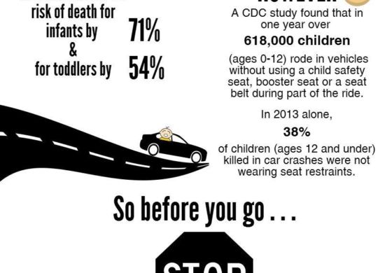 Keep Your Child Safe on the Road Infographic